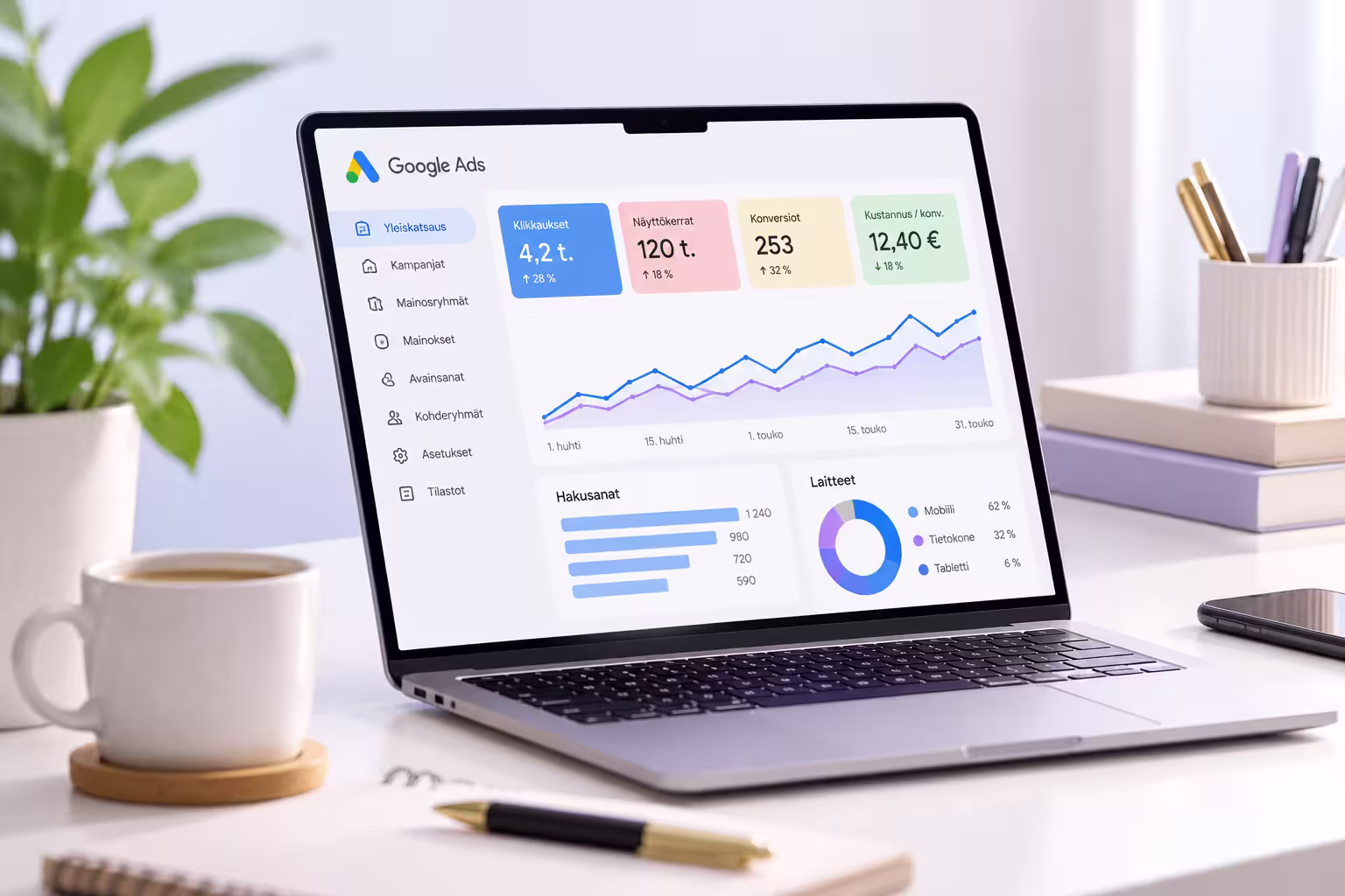 Google ADS mainonnan mittaus